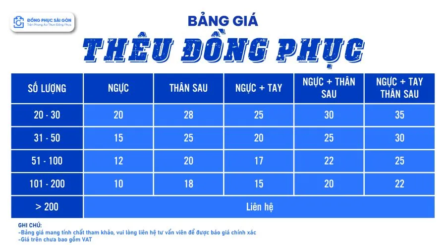 Bảng giá thêu đồng phục