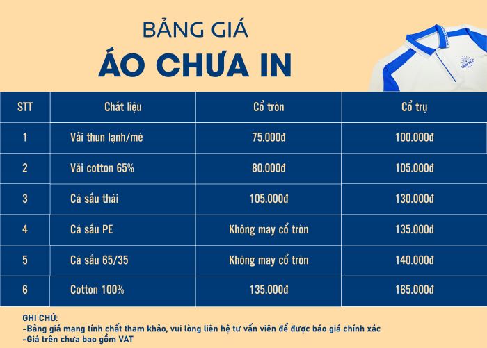 Bảng giá áo thun chưa in