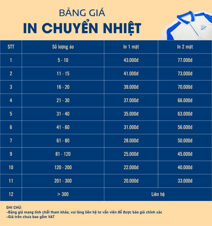 Bảng giá in chuyển nhiệt công nghệ Hàn Quốc