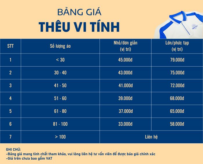 Bảng giá thêu vi tính (Giá giảm theo số lượng)