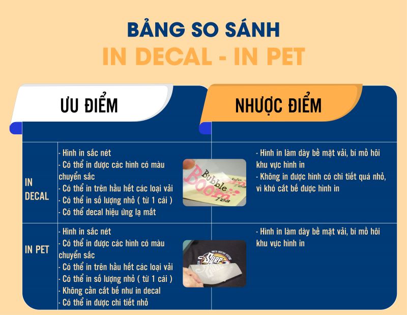 Bảng so sánh giữa in pet và in decal