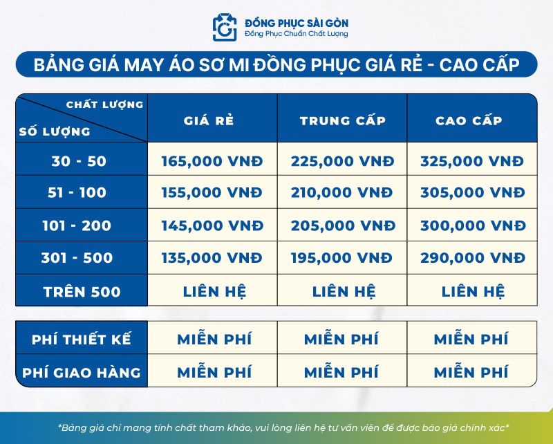 Bảng giá áo sơ mi đồng phục từ giá rẻ đến cao cấp