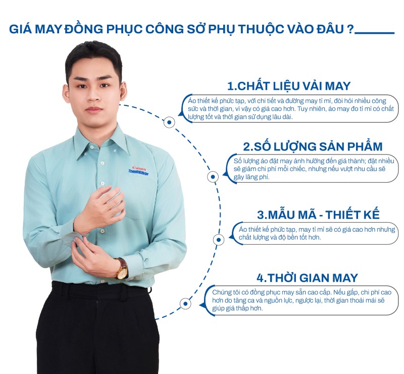 Giá may đồng phục công sở phụ thuộc vào đâu